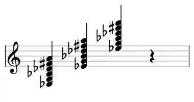 Sheet music of Eb 7#9#11 in three octaves